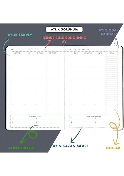 Fz Planner Tarihsiz Haftalık Planlayıcı Deri Ajanda, Siyah fırsatları