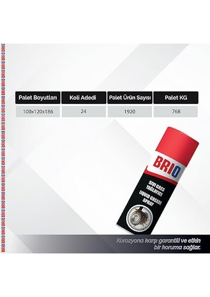 Sıvı Gres Yağı Sprey 400 ml fırsatları