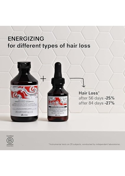 Energizing Shampoo - Kolay Kırılan Saçlar Için Enerji Veren Şampuan 250 ml modelleri