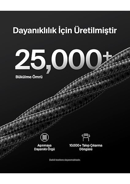 2'li Örgülü Usb-A - Usb-C Kablo, 1,5 M, 15 W, Yumuşak, Esnek ve Hızlı Şarj Kablosu, iPhone 16 ve 15 Serisi, Galaxy S25, Pixel 9, iPad Pro ve Daha Fazlasıyla Uyumlu, Siyah modelleri