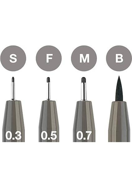 Pitt Artist Pen Çizim Kalemi Seti, 4’lü (S, F, M, B Uç), Suya ve Solmaya Dayanıklı, Kalıcı Mürekkep, Farklı Uç Kalınlıkları modelleri