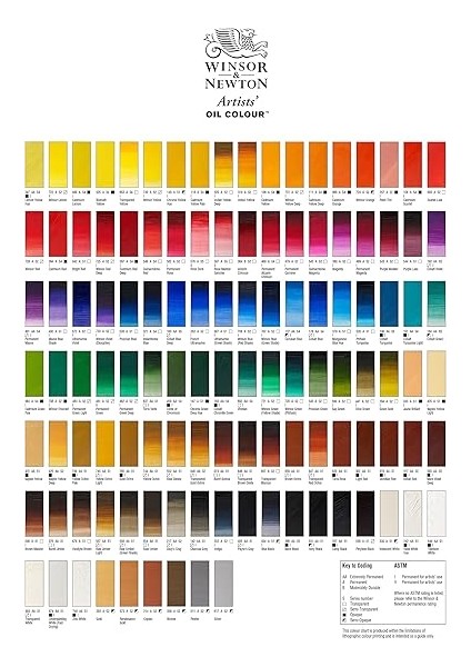 & Newton Artists' Oil Color, 37ML, Alizarin Crimson modelleri