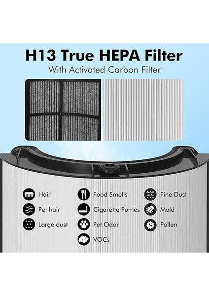 360° Combi 2'si 1 Arada Hepa + Karbon Filtre Dyson TP04 TP06 TP07 TP09 TP10 TP4A TP7A HP04 HP06 HP07 HP09 HP10 Hava Temizleyici ve Fan, H13 Gerçek Hepa Filtresi fırsatları