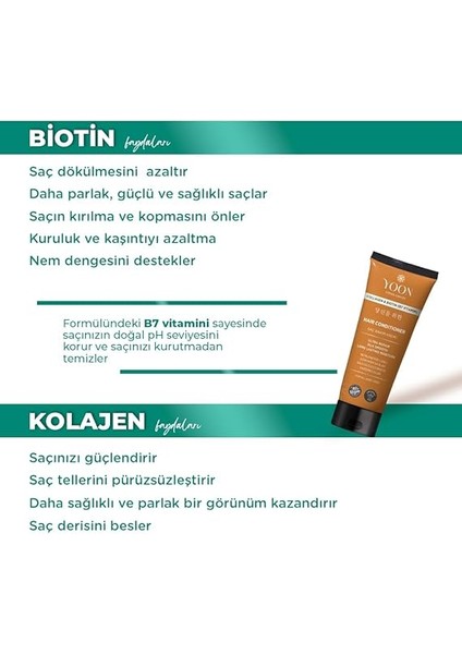 2'si 1 Arada Vegan Saç Bakım Kremi, Biotin, B7 ve Kolajen Içeren, Silikonsuz & Sülfat Içermeyen Nemlendirici, Saç Düzleştirmeye Yardımcı, Onarıcı ve Besleyici Saç Kremi 200ML modelleri