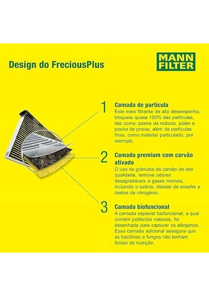 Freciousplus - Anti-Alerjen Kabin Filtresi Fp 26 007 (Mercedes) indirimleri