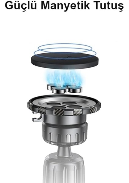 Izgara Klipsli Manyetik Magsafe Araç Tutucu indirimleri