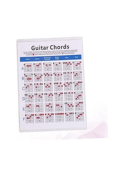 Gitar Akoru Elektrik Gitar Akoru Başlangıç ​​seviyesi Için Pratik Rehberi modelleri