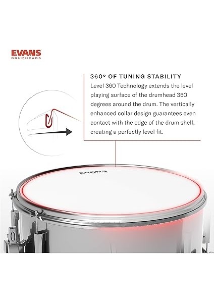 Uv2 Fusion Pack Kaplamalı Tomfellen (25,4 Cm, 30,5 Cm, 35,6 Cm) fırsatları