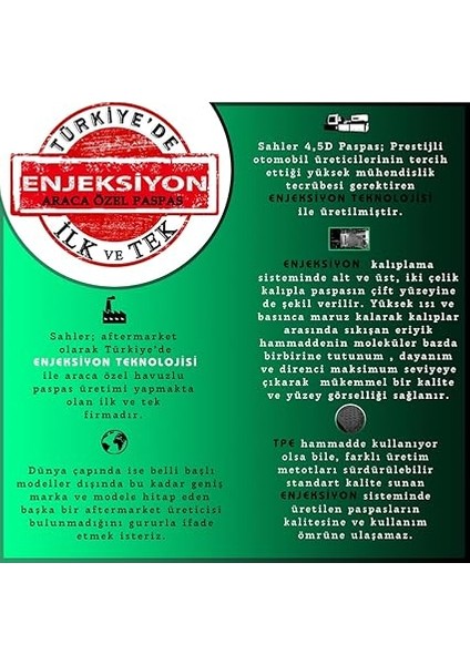 Bmw X3 ile Uyumlu [G01 (2017+) / Ix3 G08 (2021+) / X4 G02 (2018+)] Araca Özel 4.5d Havuzlu Oto Paspas fiyatları