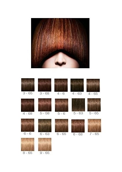 Igora Royal 60ML 7-1 indirimleri