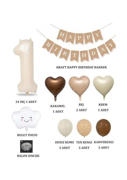 Yaş Retro Kalp Doğum Günü Seti; Krem Rakam Folyo, Banner, Kalp Folyo ve Lateks Balon fiyatları