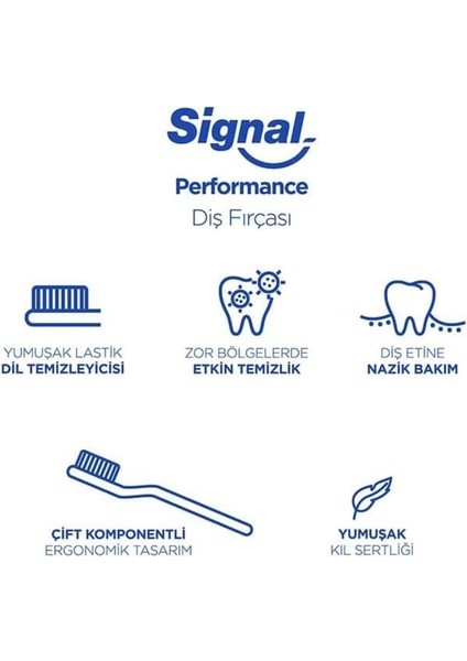 Performans Etkin Diş Temizliği 2+1 Orta Diş Fırçası modelleri