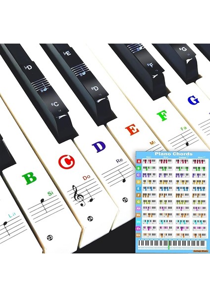 Piyano Akor Grafikli Piyano Klavye Çıkartmaları, 88/61/54/49 Anahtar, Yeni Başlayanlar ve Küçük Çocuklar Için Not Harfleri Etiketleri, Piyano Notaları Kılavuzu Piyano Anahtar Çıkartmaları Elektronik
