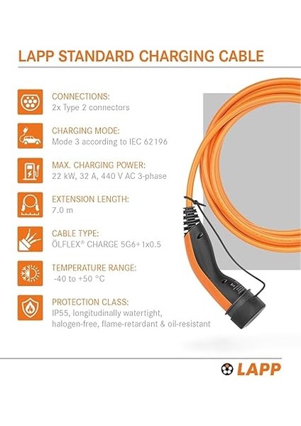 Elektrikli Araç 22 Kw, 32A, Üç Fazlı, Mod3, 7m Tip2 Şarj Kablosu - Tüm Araçlarla Uyumlu modelleri