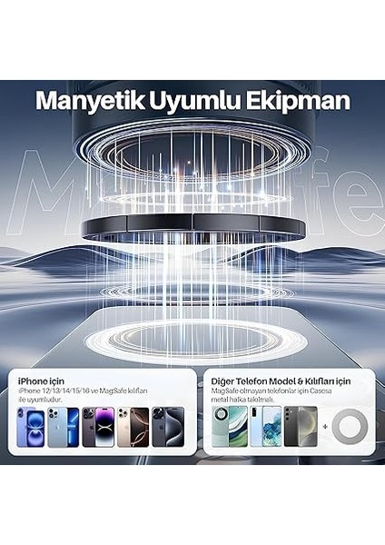 Araç Içi ve Masaüstü 360 Derece Dönebilen Vakum Özellikli Magnetik Telefon Tutucu indirimleri
