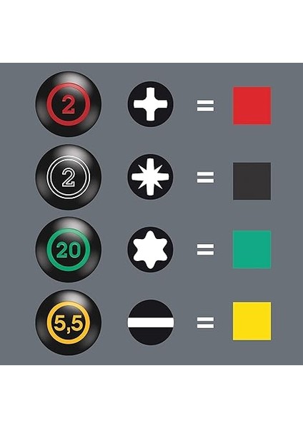 05008850001 350 Ph Stubby/karbüratör Tornavida, 1 x 25 mm modelleri