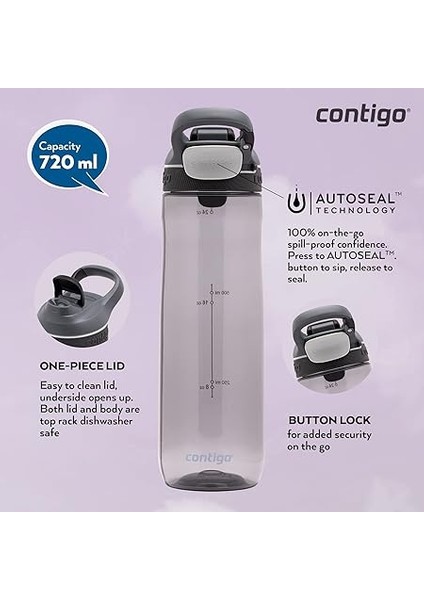 Cortland Autoseal Tritan SULUK,GRI,720 Ml,model 2019 modelleri