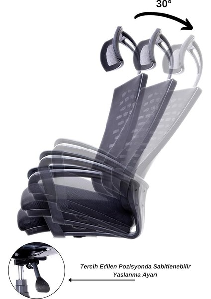 Evo Çalışma Koltuğu indirimleri