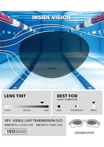 One Mirror Unisex Yüzücü Gözlüğü modelleri