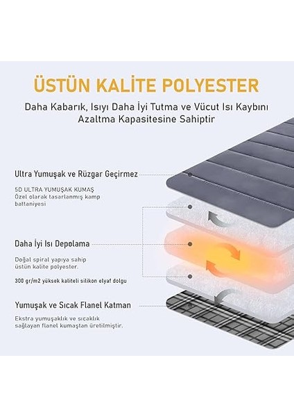 Flanel Kamp Battaniyesi, Seyahat Yorganı Dış Mekan Hafif Kompakt Outdoor Kamp Çadır Karavan Malzemeleri Battaniye 215-150 cm Antrasit fırsatları