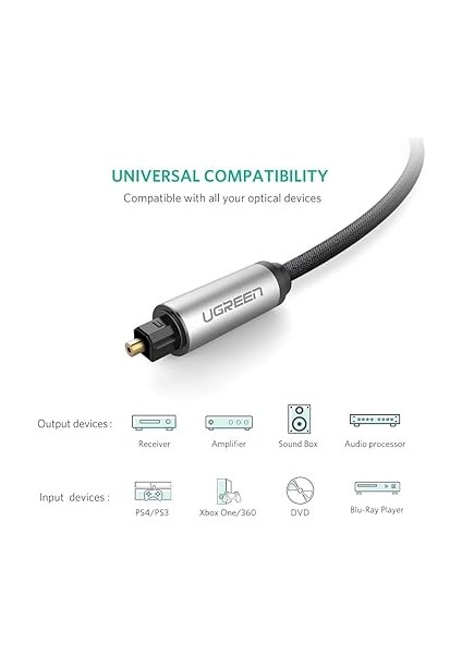 5.1 Dijital Toslink Optik Ses Kablosu 2 Metre fiyatları