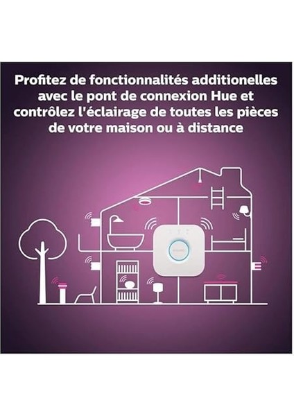 Hue Akıllı LED Şerit, 1 Metre, V4 Bluetooth Özellikli, Ekleme/uzatma Şeridi modelleri