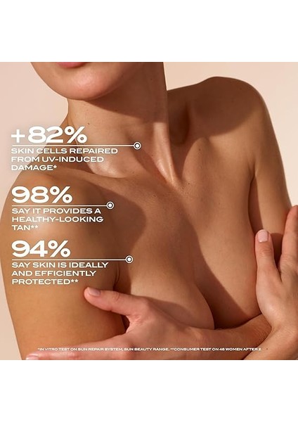 Sun Beauty Satin Dry Oil SPF50 150 ml fırsatları