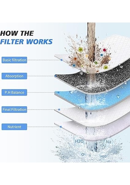 Su Için Duş Başlığı Filtresi - Girdaplı 20 Kademeli Duş Filtresi - En Yeni Versiyon - Klor ve Florürü Çıkarmak Için Yüksek Çıkışlı Su Yumuşatıcı - C E Vitamini ile Filtrelenmiş Yumuşak Su indirimleri