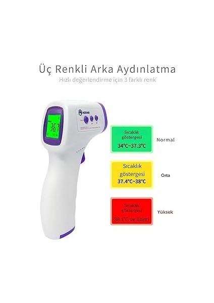 Dijital Temassız Ateş Ölçer Termometre Tabanca Model Hafızalı Pilli Bebek Çocuk Kedi Köpek Ortam Nesne Yemek Havuz modelleri