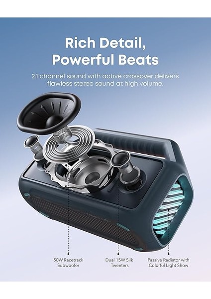 By Anker Boom 2 Bluetooth Hoparlör, 24 Saat Çalışma Süresi, 80W, Rgb, 2.1 Stereo, Ipx7, Bassup 2.0, Özelleştirilebilir Eq, Mavi fırsatları