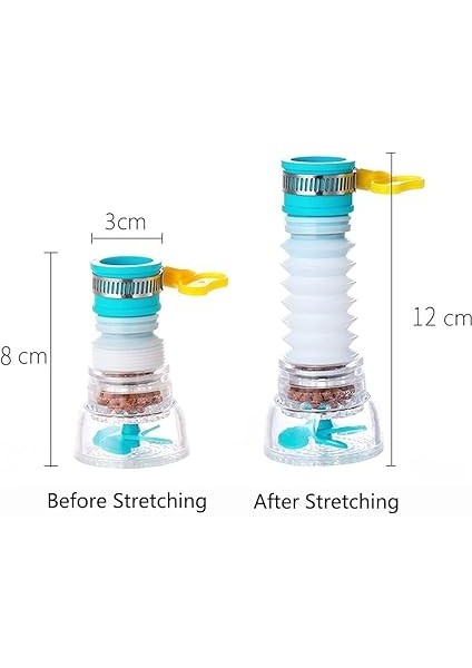 Pervaneli 360° Döner Mutfak Musluk Başlığı | Su Tasarruflu Filtreli Musluk Ucu | Sıçrama Önleyici, Klor Filtreli, Esnek Musluk Aparatı - 16-23 mm Musluklara Uyumlu modelleri