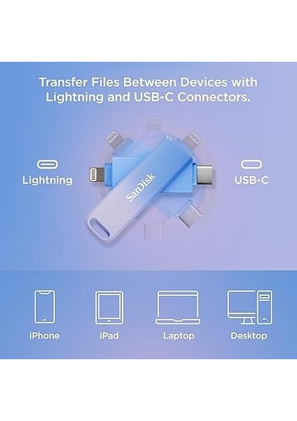 Creator Phone Drive 128 GB (Iphone, Ipad, Pc ve Mac Için, Lightning ve USB Type-C Için, Otomatik Yedekleme, Şifre Koruması, 90 Mb/s'ye Kadar Aktarım, 3 Ay Adobe Lightroom Dahil) fırsatları