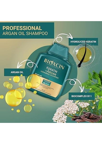 Keratin & Argan Onarıcı Şampuan 300 ml – Yıpranmış Saçlar Için Nemlendirici ve Onarıcı Bakım modelleri