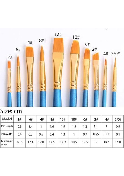 Sanatçı Fırçası Seti, 10'lu Paket Naylon Fırça, Resim, Akrilik, Ince Fırça, Sulu Boya ve Yüz Boyama, Kendin Yap El Sanatları Için, Mavi fiyatları