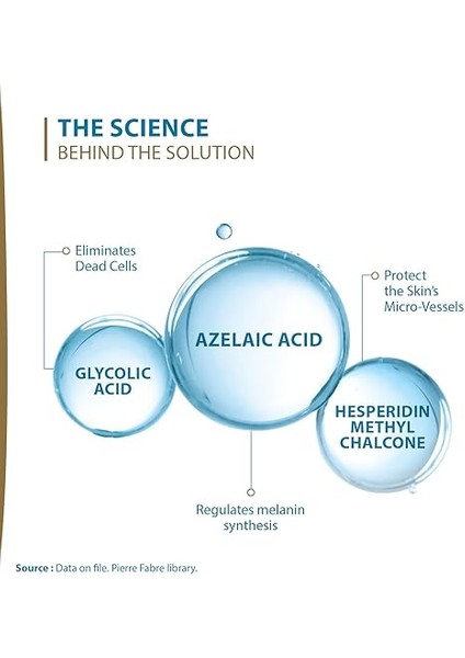 Melascreen Anti-Spots Concentrate Leke Karşıtı Krem 30 ml modelleri