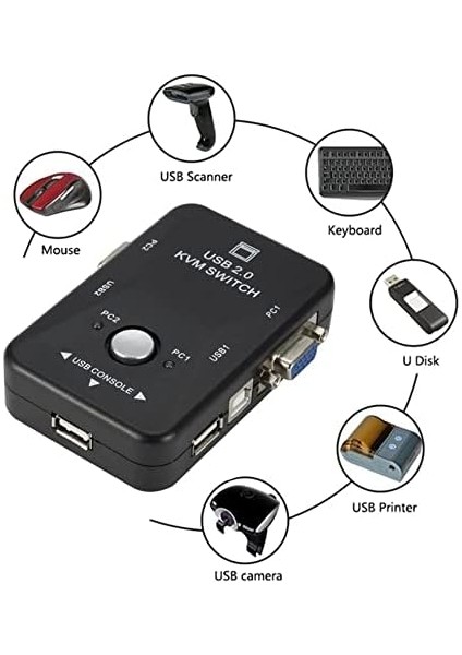 AL-4509 2 Port USB To Kvm Çoklayıcı indirimleri