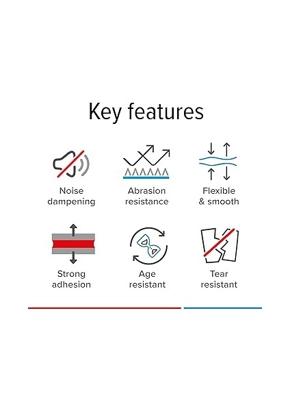51608, 15 M x 19 mm Yapışkan Kablolama Tezgahı Bez Bant Orijinal Isoband 5 Parça Paket fırsatları