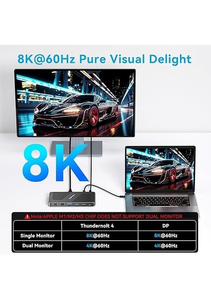 11 In 1, 40GBPS Usb4, 1xdp 8k 60Hz, 1xtype-C 40 GBPS(8K60 Veya 2X4K60), 2xtype-C 5gbps, 1xtype-A Usb3.0, 4xusb2.0 Type-A, 100W Pd, Aluminyum Kasa, Windows ve Mac Os Uyumlu Usb4 Docking Statio modelleri