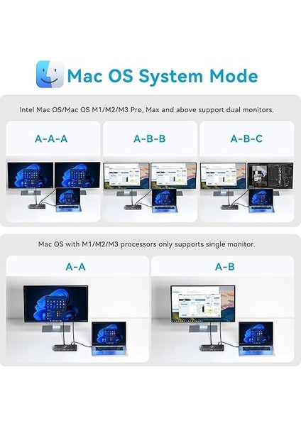 11 In 1, 40GBPS Usb4, 1xdp 8k 60Hz, 1xtype-C 40 GBPS(8K60 Veya 2X4K60), 2xtype-C 5gbps, 1xtype-A Usb3.0, 4xusb2.0 Type-A, 100W Pd, Aluminyum Kasa, Windows ve Mac Os Uyumlu Usb4 Docking Statio indirimleri