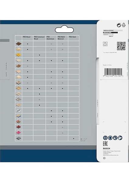 Professional - Optiline Serisi Ahşap Için Daire Testere Bıçağı 190 * 30 mm 36 Diş fırsatları