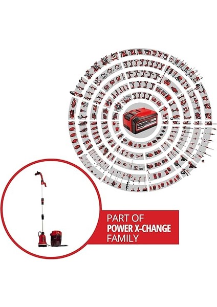 Akülü Dalgıç Pompa - Temiz Su Ge-Pp 18 Rb Li-Solo Power X-Change (18 V, Maks. 2 Bar Basınç, Maks. 3000 L/h) - 4170429 fiyatları