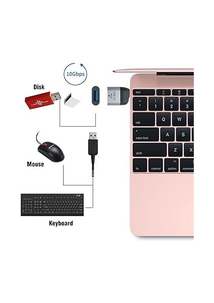 Type-C To USB 3.1 Çevirici Macbook ve Notebook Uyumlu USB C Adaptör S1726 modelleri