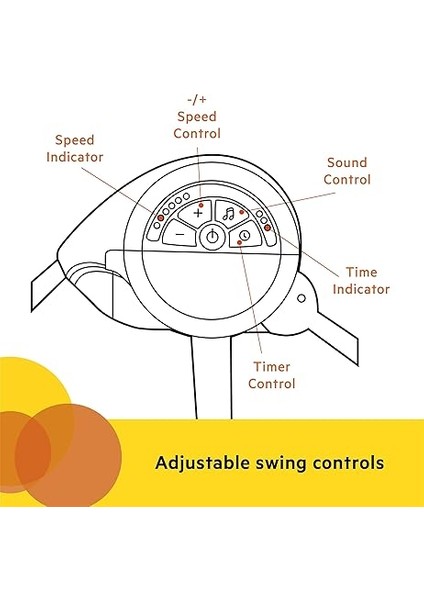 Starts Bebek Salıncağı, Uyarlanabilir Hız, Kumaş Oyuncaklar, Müzik, Çıkarılabilir Oyuncak Barı, 0-9 Ay 3-9 kg (Tuhaf Vahşi) ile Portatif Otomatik 6 Vitesli modelleri