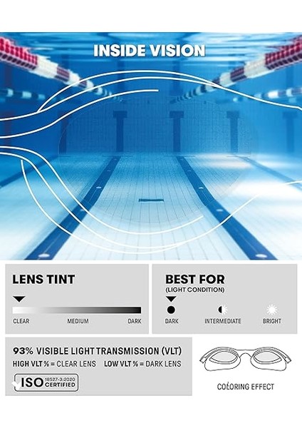 The One Junior Buğu Önleyici Yüzme Gözlüğü, Çocuklar Için, Geniş Camlı Yüzme Gözlüğü, Uv Koruması, Kendinden Ayarlamalı Burun Köpüğü, Orbit-Geçirmez Contalar modelleri