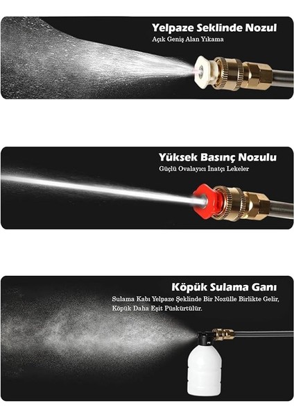 Şarjlı ve Yüksek Basınçlı Oto Yıkama Makinesi ve Sulama Tabancası Bahçe Yıkama Makinesi fırsatları