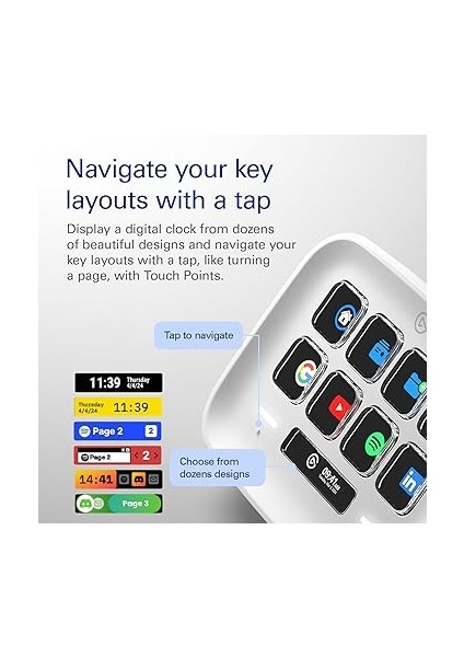 Neo 10GBJ9901 Stream Deck indirimleri