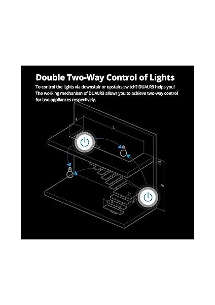 Güç Ölçümlü Wifi Akıllı Perde Anahtarı Tüv Sertifikalı, Dualr3 Çift Röle Dıy Perde, Panjur, Panjur, Iki Yönlü Akıllı Anahtar, Alexa ve Google Home ile Çalışır (1 Paket) modelleri