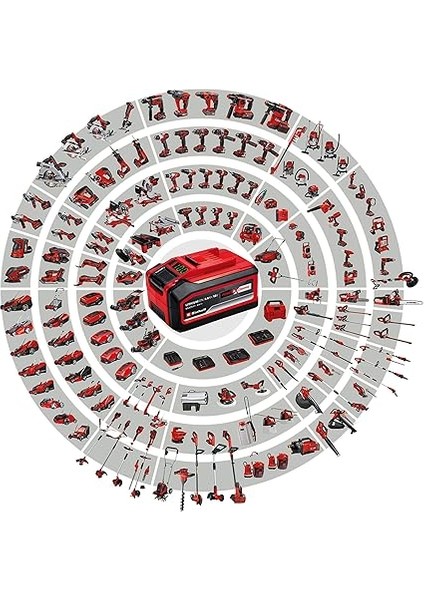 Akülü Akülü Sıcak Silikon Mum Tabancası Te-Cg 18 Li - Solo Power X-Change (Lityum-Iyon, 5 Yapıştırma Çubuğu ve Düz Yapıştırıcı Ucu Dahil) - 4522200 fiyatları