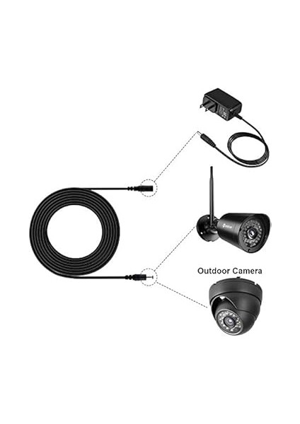 4382 Dc Adaptör Uzatma Kablosu 1 M 5.5mm x 2.1mm Dişi Erkek fiyatları