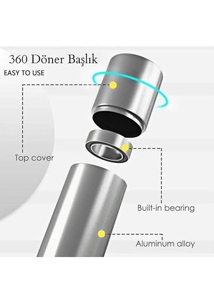 25 Parça Saatçi ve Gözlük, Bilgisayar Tamir Tornavida Seti, Mıknatıslı Uçlar ve Özel Kutulu, Hassas Elektronik Tamir Kiti fiyatları